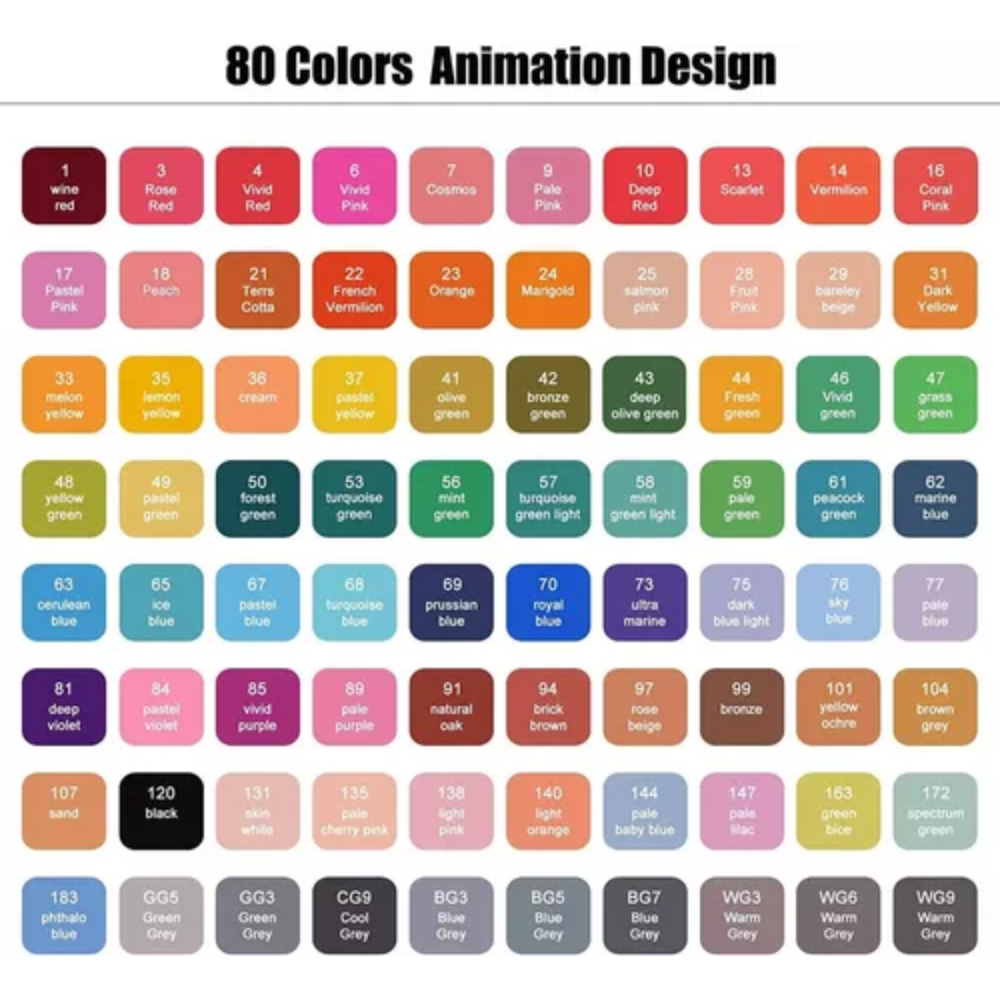 Kit Marcadores 120 Colores – Punta Doble