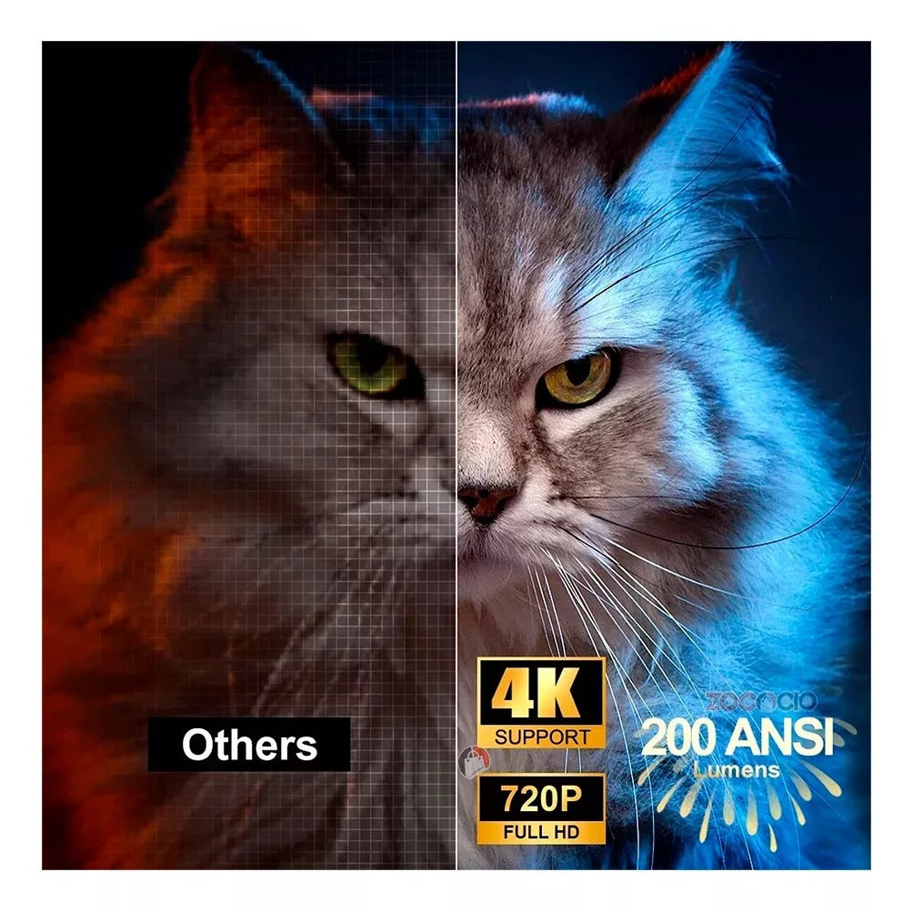 Mini Proyector HY-300 – 1200 Lúmenes HD